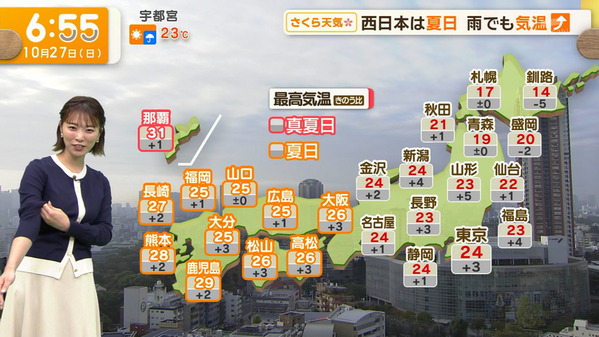 【画像】今日の今井春花さん　10.27