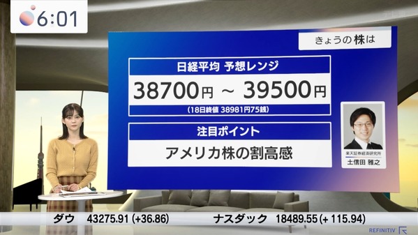 【画像】今日の中原みなみさん　10.21