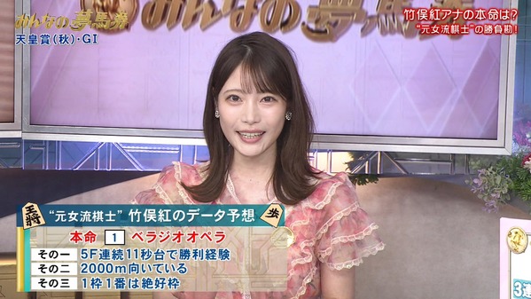 【画像】今日の竹俣紅さん　10.27