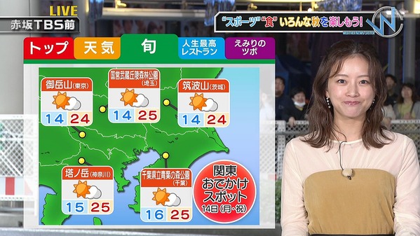 【画像】昨夜の中川絵美里さん　10.12