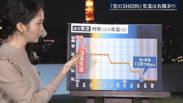 【画像】今日の細川栞さん　10.28