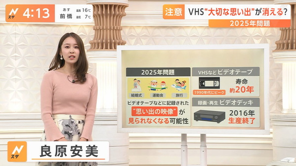 【画像】今日の良原安美さん 12.3