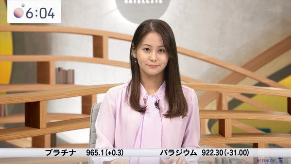 【画像】今日の藤井由依さん　12.27