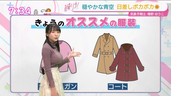 【画像】今日の椿野ゆうこさん　12.4