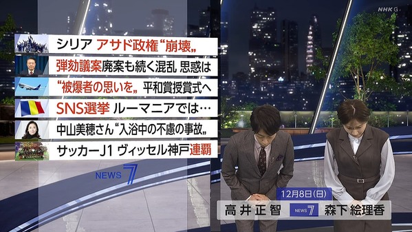 【画像】今日の森下絵理香さん 12.8