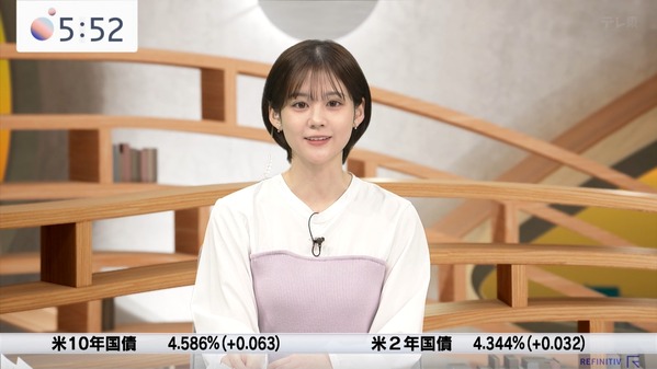 【画像】今日の中原みなみさん 12.24