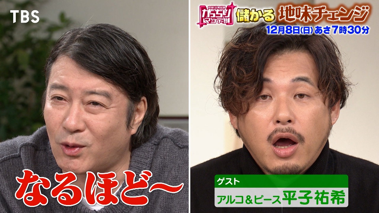 『がっちりマンデー!!』12/8(日) ｢儲かる地味チェンジ｣ ちょこっと変えたらバカ売れに!?【TBS】