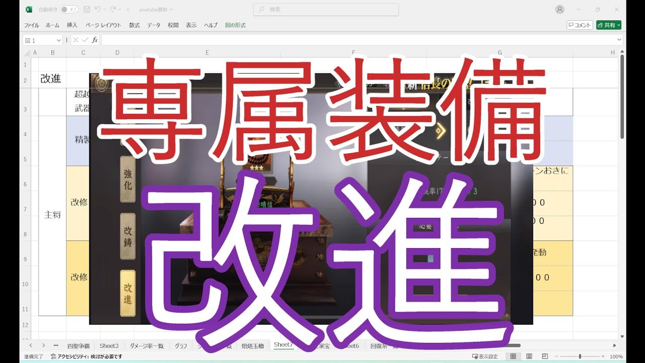 【新信長の野望】専属装備　改進