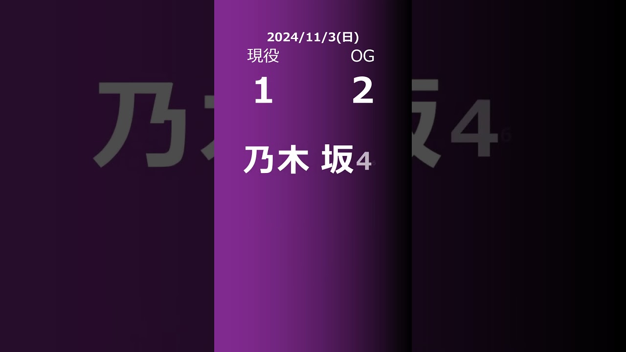【明日の乃木坂】現役・OG 2024/11/03 #shorts #乃木坂46 【番組出演】