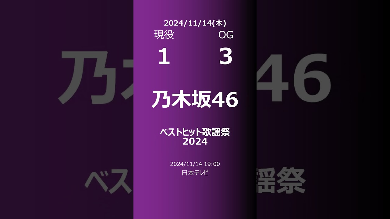 【明日の乃木坂】現役・OG 2024/11/14 #shorts #乃木坂46 【番組出演】