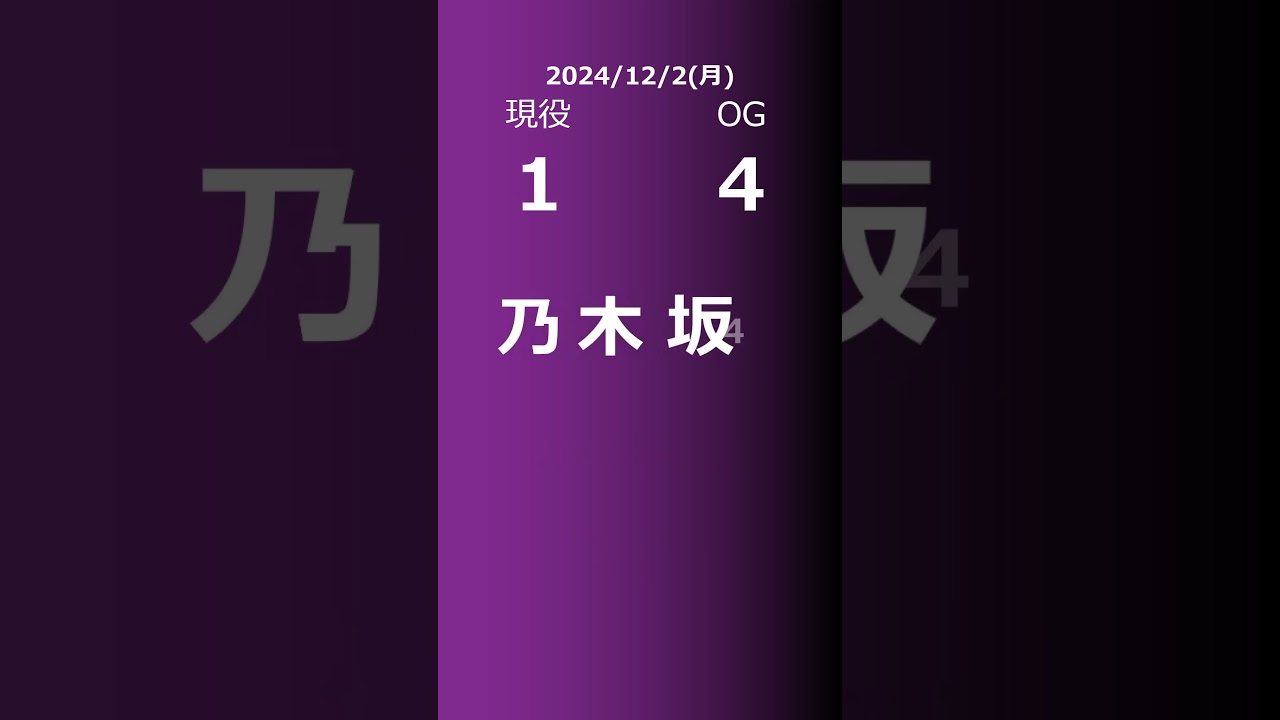 【明日の乃木坂】現役・OG 2024/12/02 #shorts #乃木坂46 【番組出演】