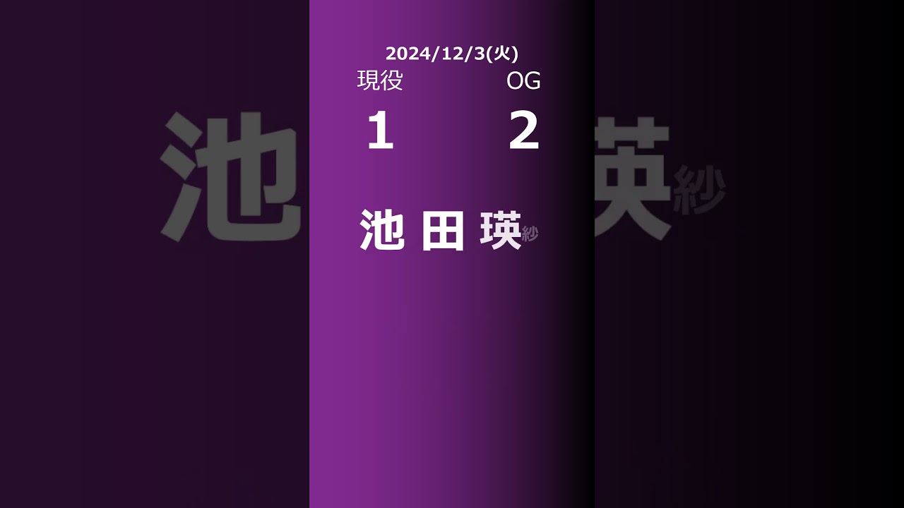 【明日の乃木坂】現役・OG 2024/12/03 #shorts #乃木坂46 【番組出演】