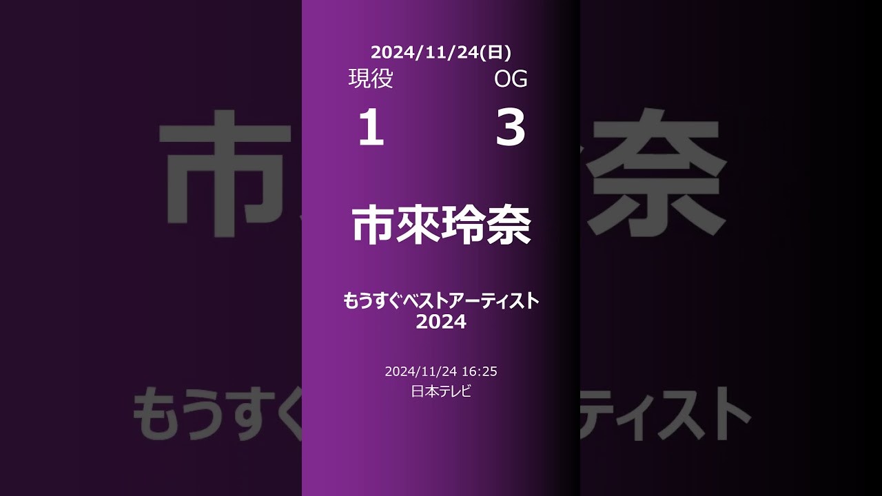 【明日の乃木坂】現役・OG 2024/11/24 #shorts #乃木坂46 【番組出演】