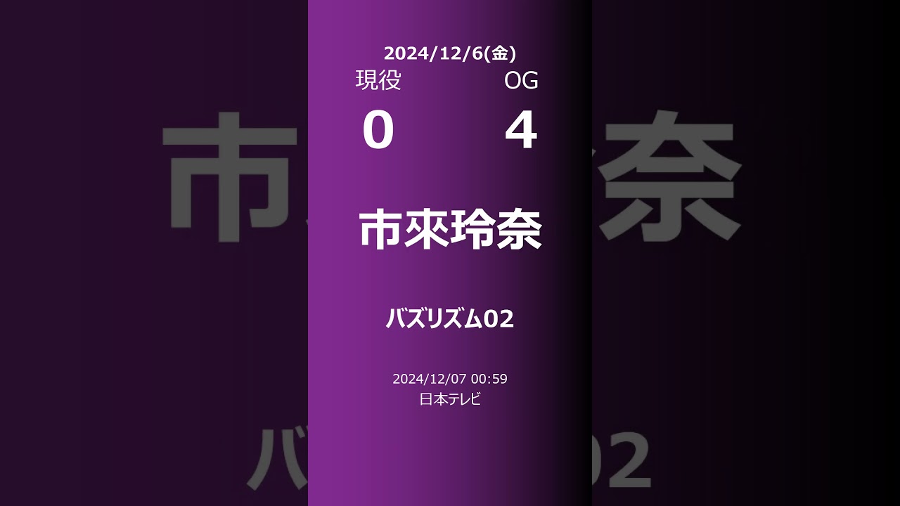 【明日の乃木坂】現役・OG 2024/12/06 #shorts #乃木坂46 【番組出演】