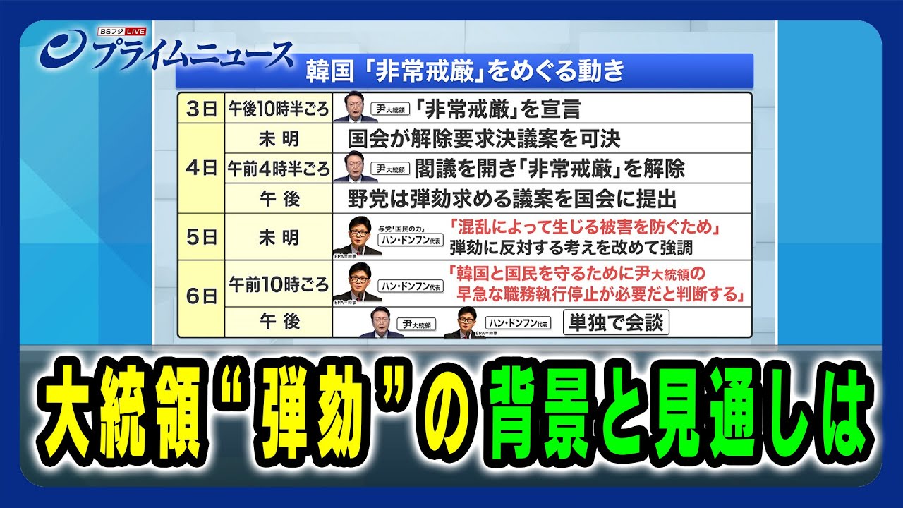【最新韓国情勢は】大統領"弾劾"の背景と見通しは 2024/12/6放送＜前編＞