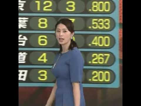 杉浦友紀 サンデースポーツ