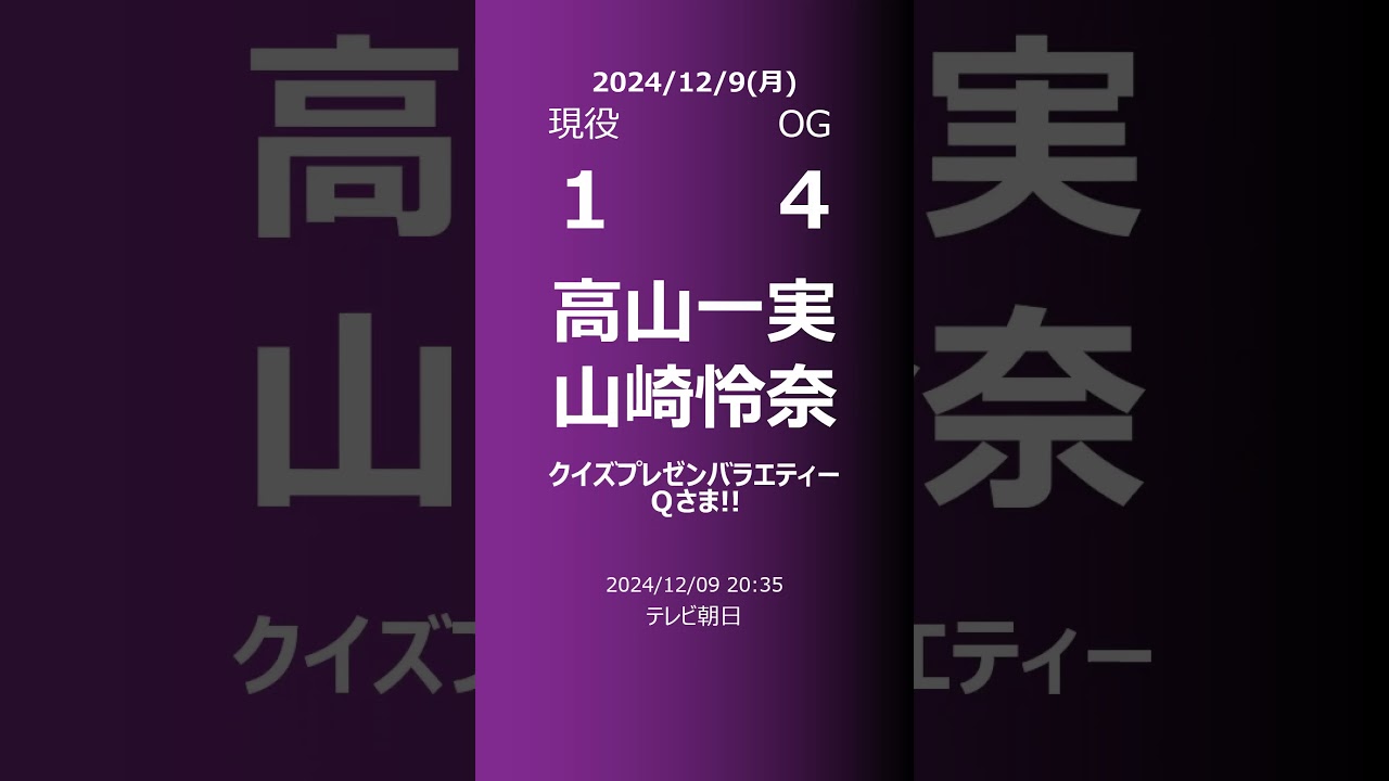 【明日の乃木坂】現役・OG 2024/12/09 #shorts #乃木坂46 【番組出演】