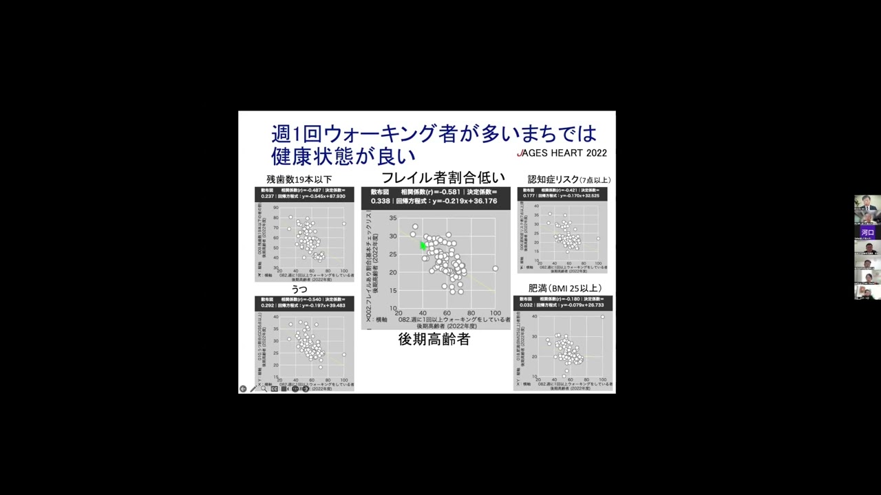 RISTEX seminar_スポーツ×健康×まちづくり
