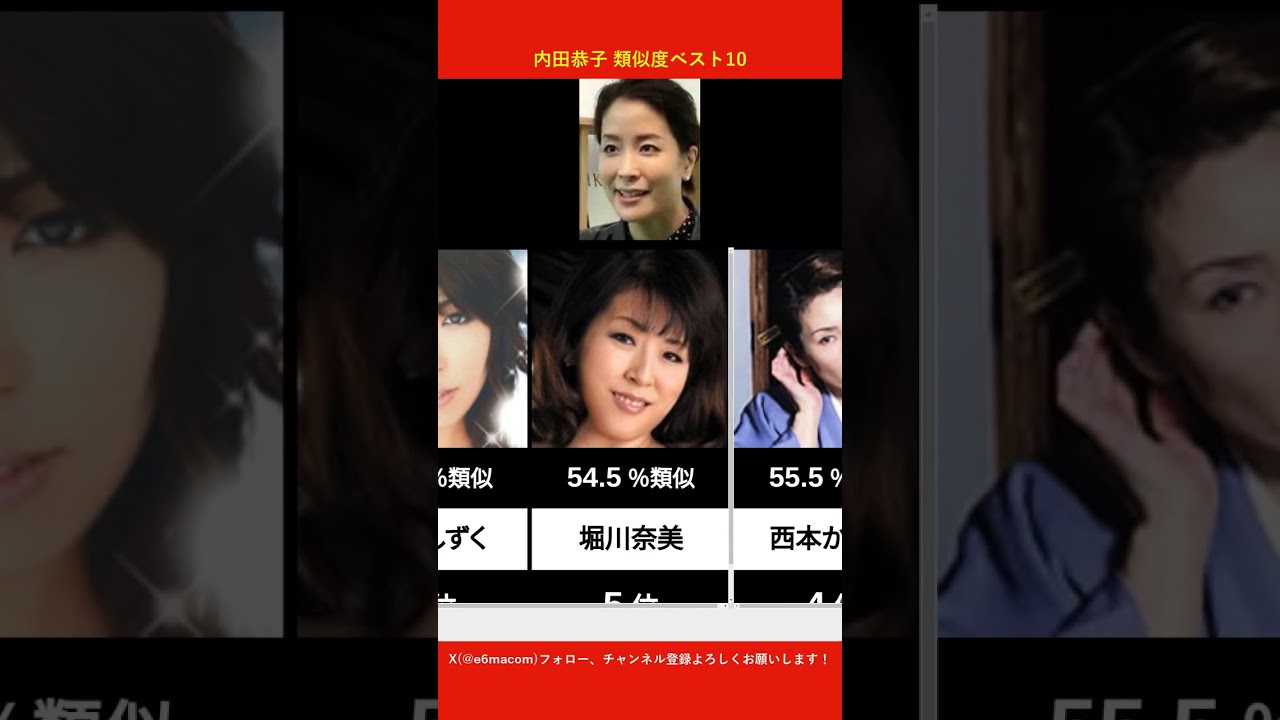 内田恭子に似てるAV女優ベスト10 【AI解析】
