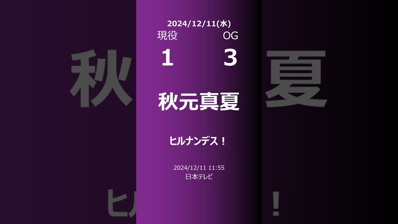【明日の乃木坂】現役・OG 2024/12/11 #shorts #乃木坂46 【番組出演】
