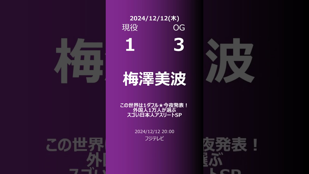 【明日の乃木坂】現役・OG 2024/12/12 #shorts #乃木坂46 【番組出演】