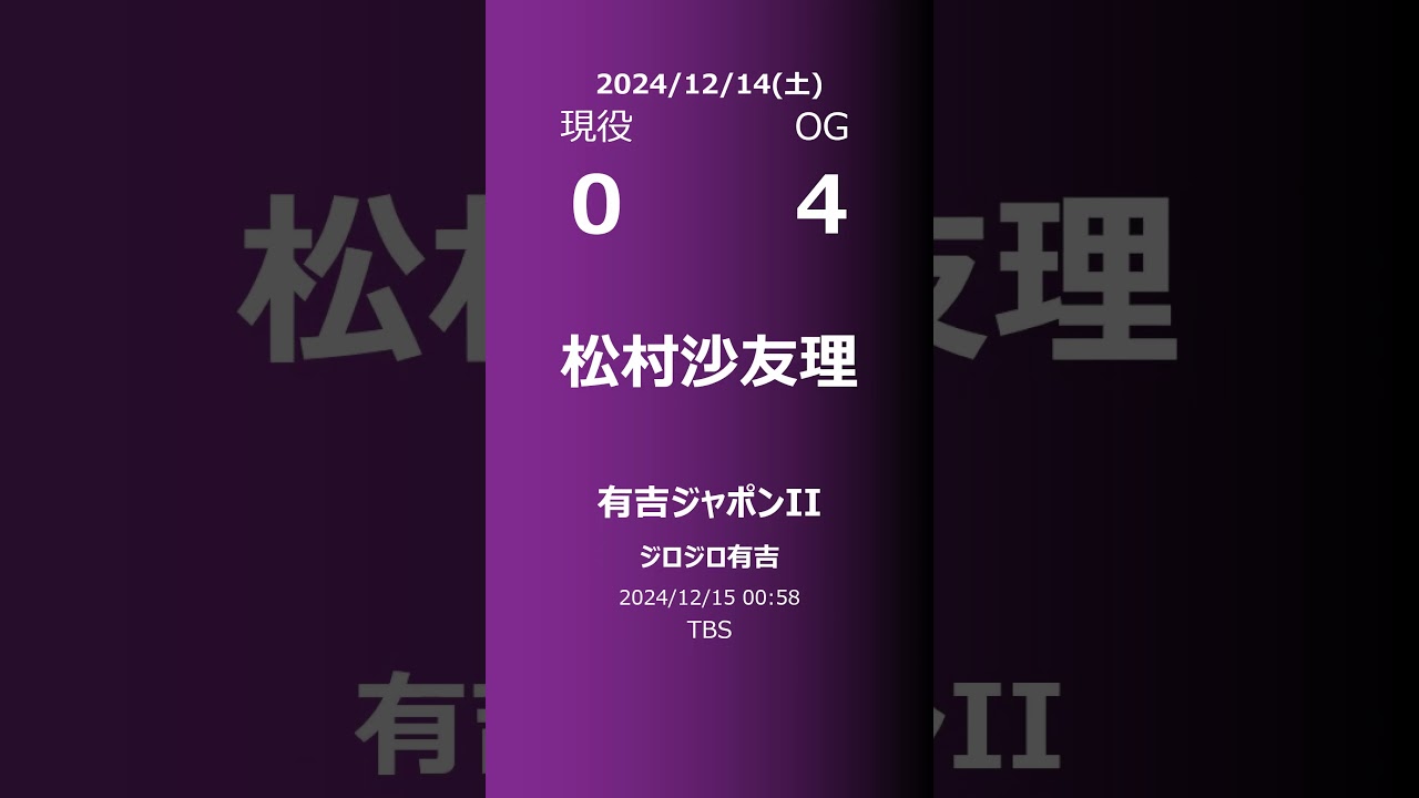 【明日の乃木坂】現役・OG 2024/12/14 #shorts #乃木坂46 【番組出演】