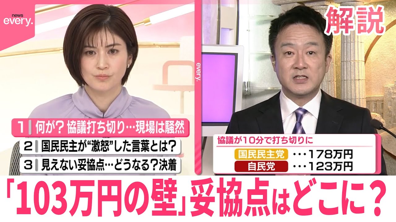 【解説】「103万円の壁」妥協点はどこに？  引き上げめぐり協議は打ち切りに