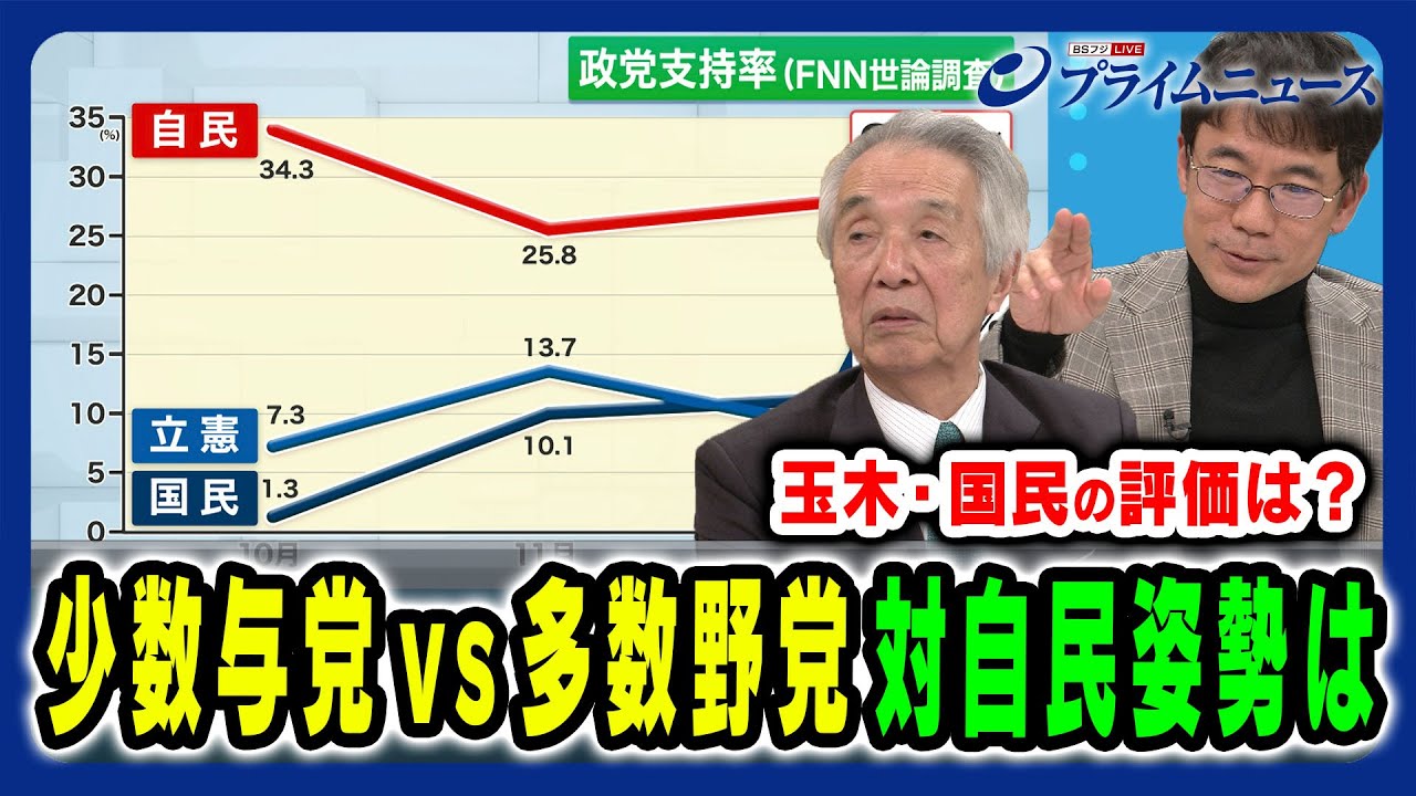 【玉木・国民の評価は？】来年の通常国会や参院選・都議選へ対自民姿勢は 伊吹文明×先﨑彰容 2024/12/17放送＜後編＞