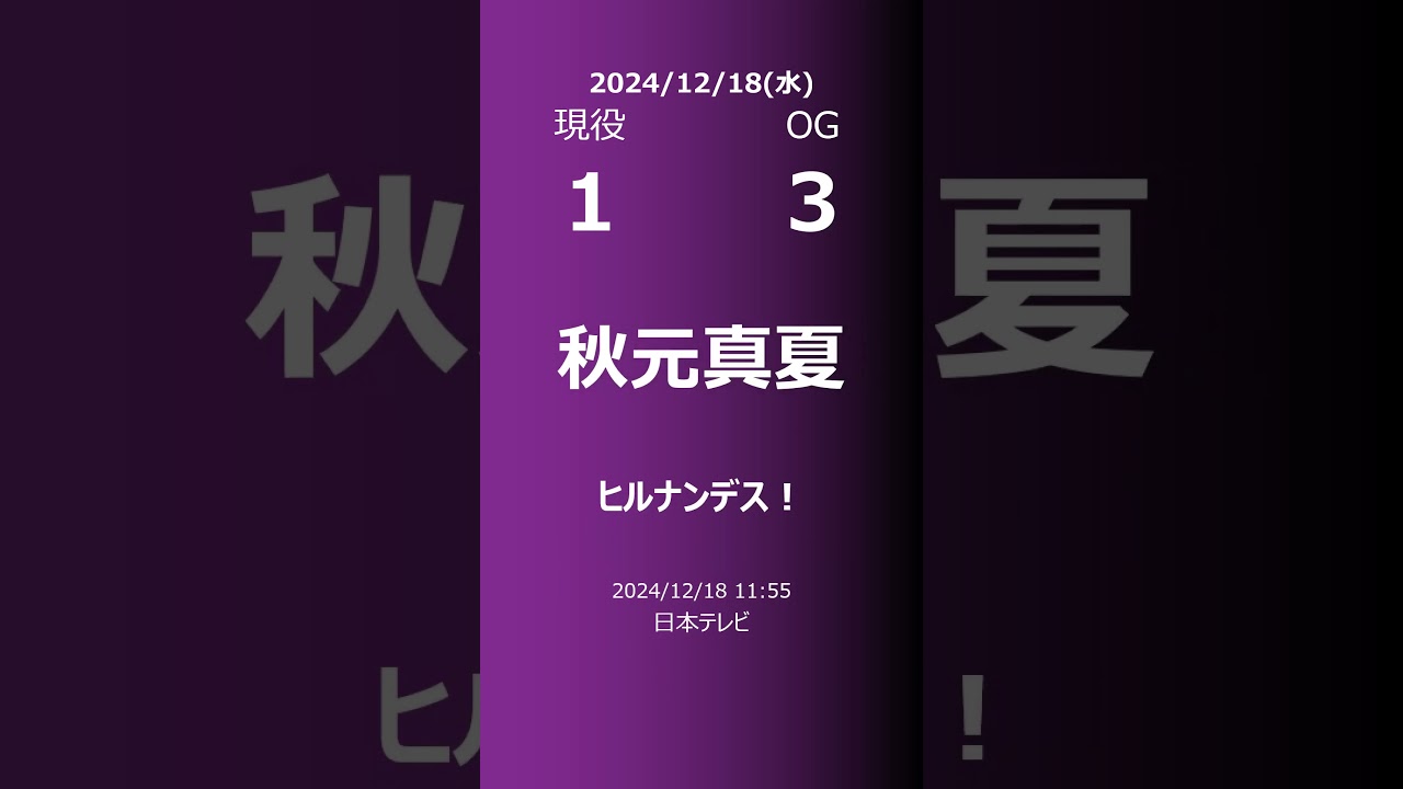 【明日の乃木坂】現役・OG 2024/12/18 #shorts #乃木坂46 【番組出演】