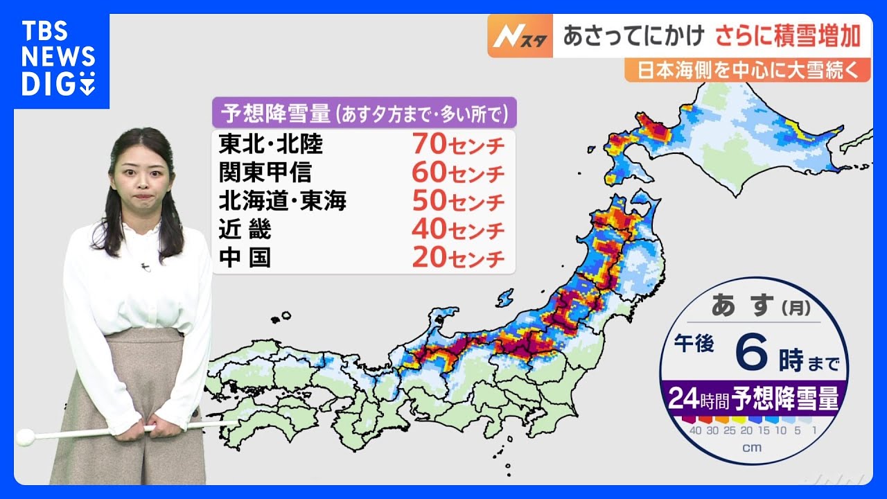 【大雪情報】24日にかけ更に積雪増加　東北・北陸の予想降雪量は70cm　猛吹雪となる可能性も【予報士解説】｜TBS NEWS DIG