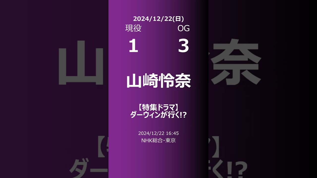 【明日の乃木坂】現役・OG 2024/12/22 #shorts #乃木坂46 【番組出演】