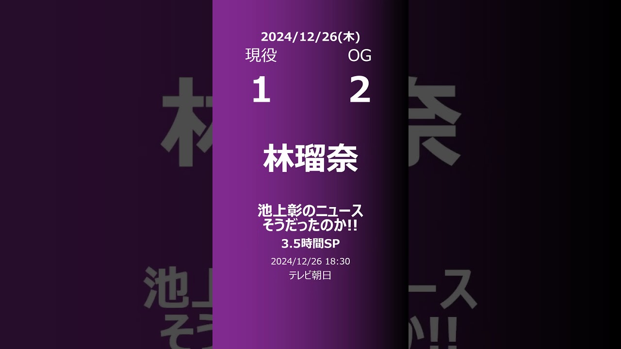 【明日の乃木坂】現役・OG 2024/12/26 #shorts #乃木坂46 【番組出演】