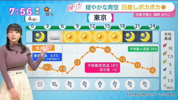1 (5)