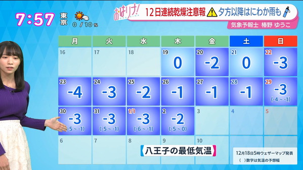 1 (12)