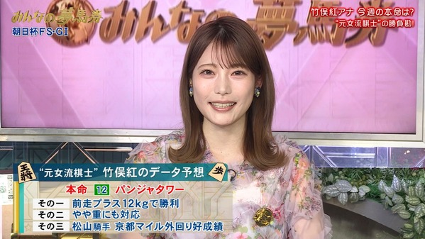 【画像】今日の竹俣紅さん　12.15