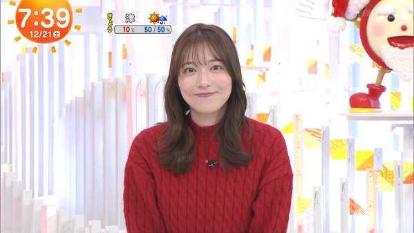 【画像】今日の阿部華也子さん　12.21