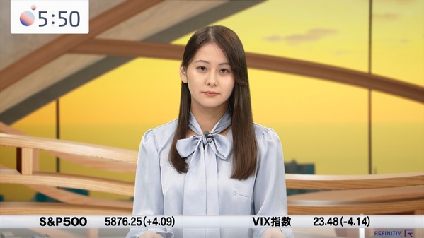 【画像】今日の藤井由依さん　12.20