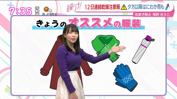 【画像】今日の椿野ゆうこさん　12.18