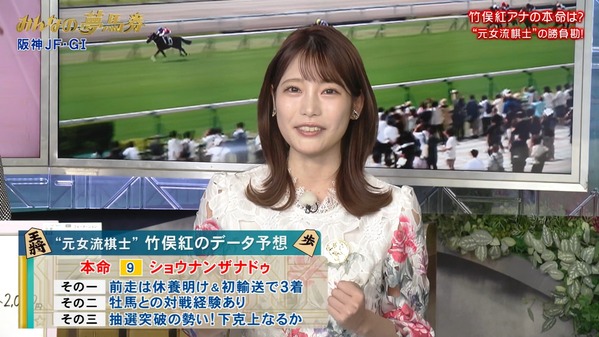 【画像】今日の竹俣紅さん　12.8