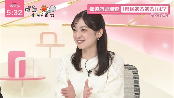 【画像】今日の瀧口麻衣さん　12.17