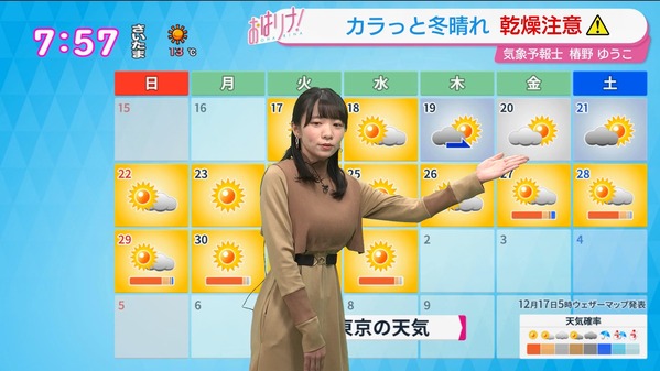 【画像】今日の椿野ゆうこさん　12.17