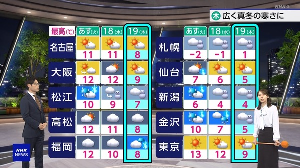 1 (10)