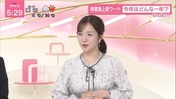 【画像】今日の刈川くるみさん　12.10