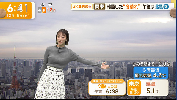 【画像】今日の今井春花さん　12.8