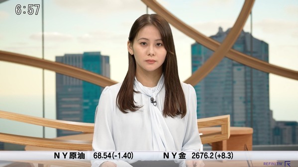 【画像】今日の藤井由依さん　12.5