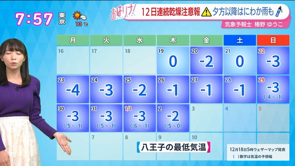 1 (13)