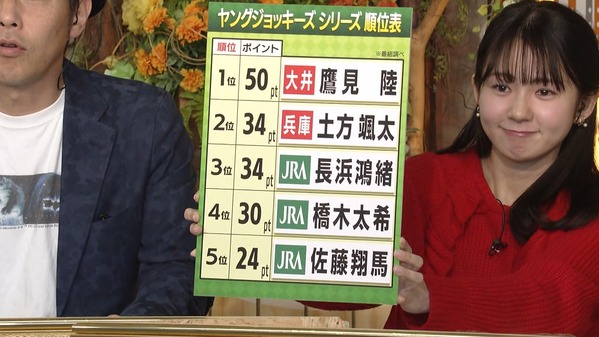 1 (9)