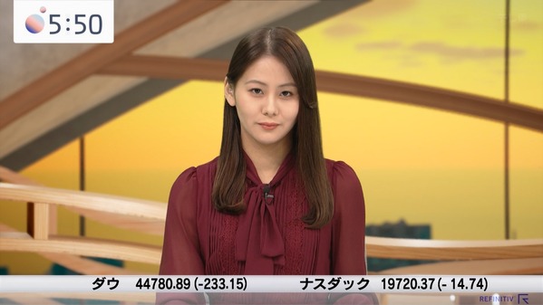 【画像】今日の藤井由依さん　12.6