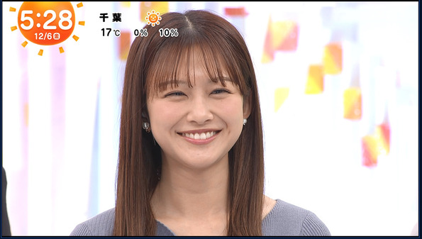 【画像】今日の原田葵さん　12.6