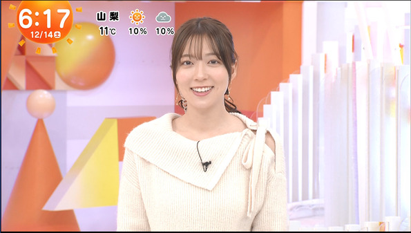 【画像】今日の阿部華也子さん　12.14